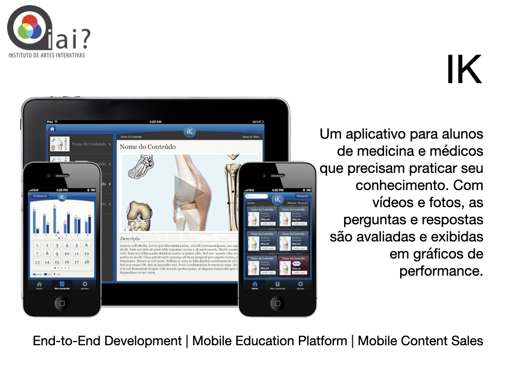 Portfolio slide for the IK medical education app on iPad and iPhone for students and doctors with performance charts.