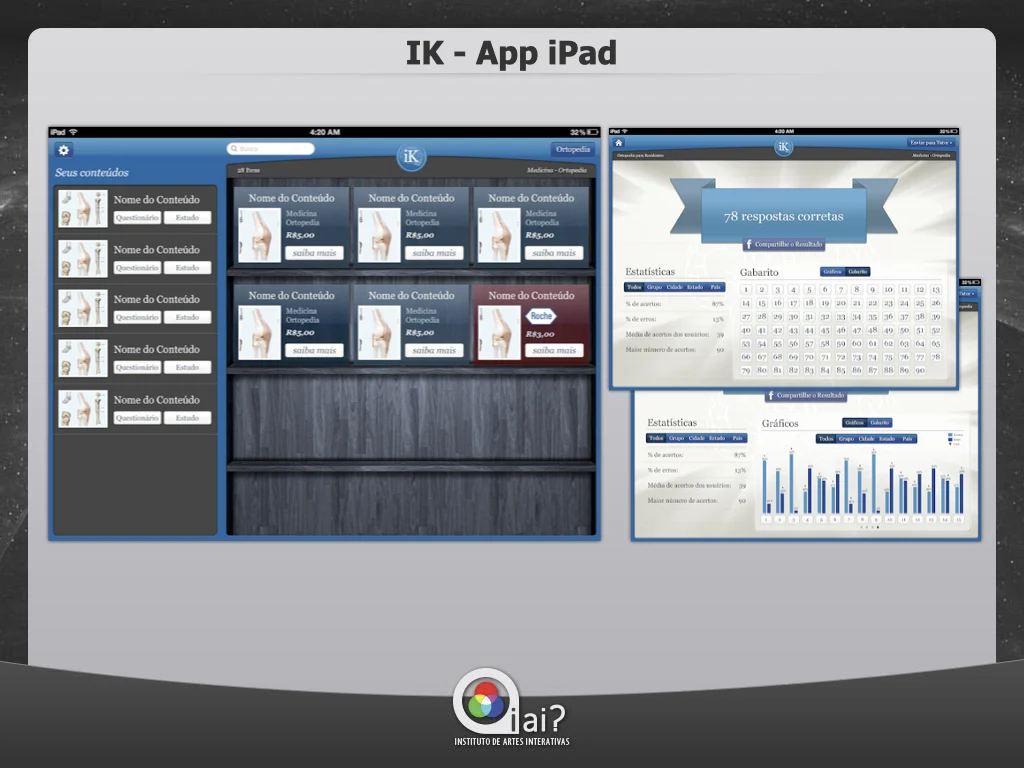 IK medical education iPad app showing orthopedics content, quiz results, statistics, and answer grids, branded with iAi? logo.