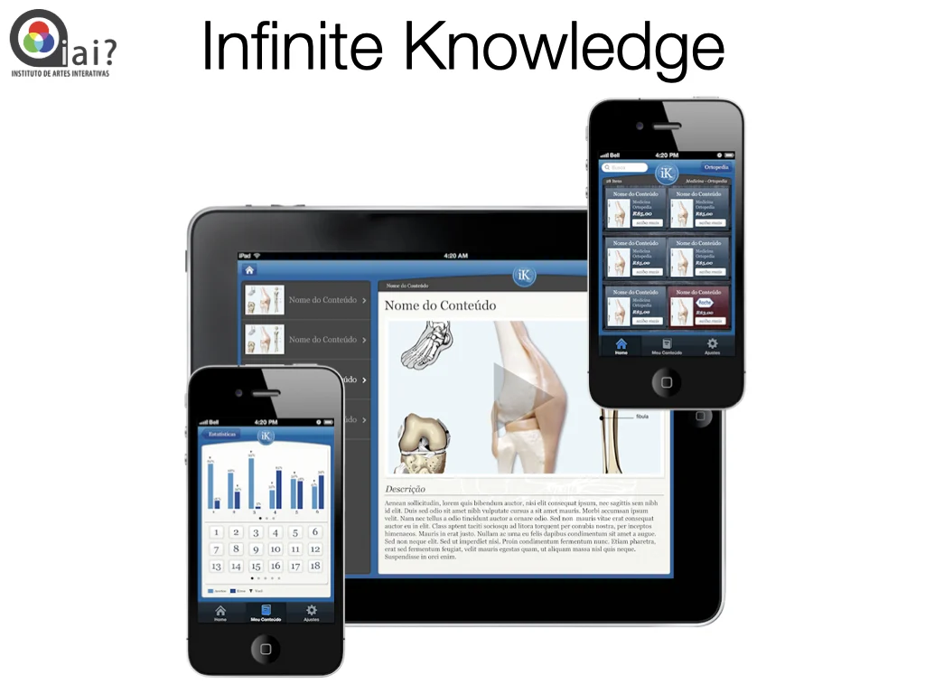 Portfolio slide for 'Infinite Knowledge' medical education app shown on iPad and iPhones with orthopedic anatomy content
