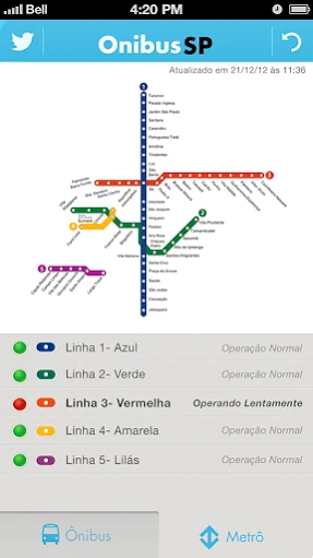 Ônibus SP