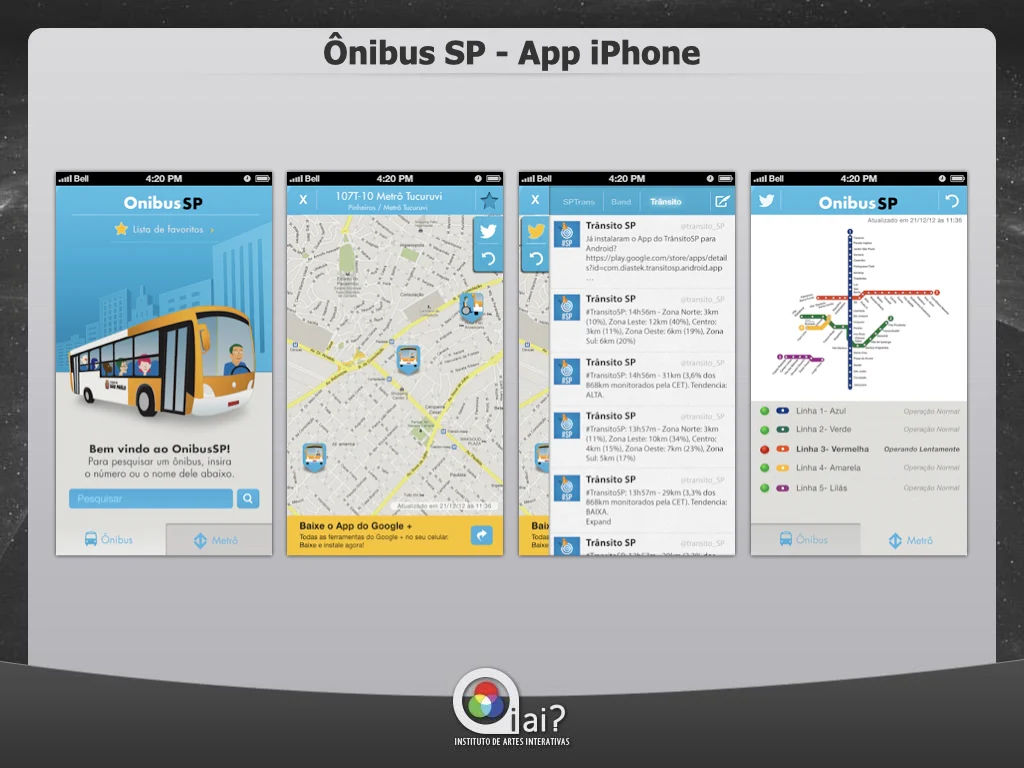 Slide showcasing the Onibus SP iPhone app with four screens: bus search, map routes, transit feed, and metro line status.