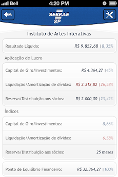 sebrae 10