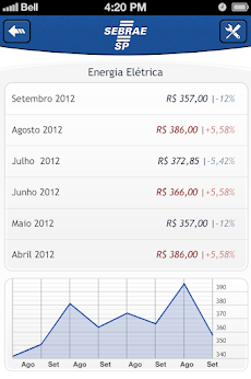 sebrae 26