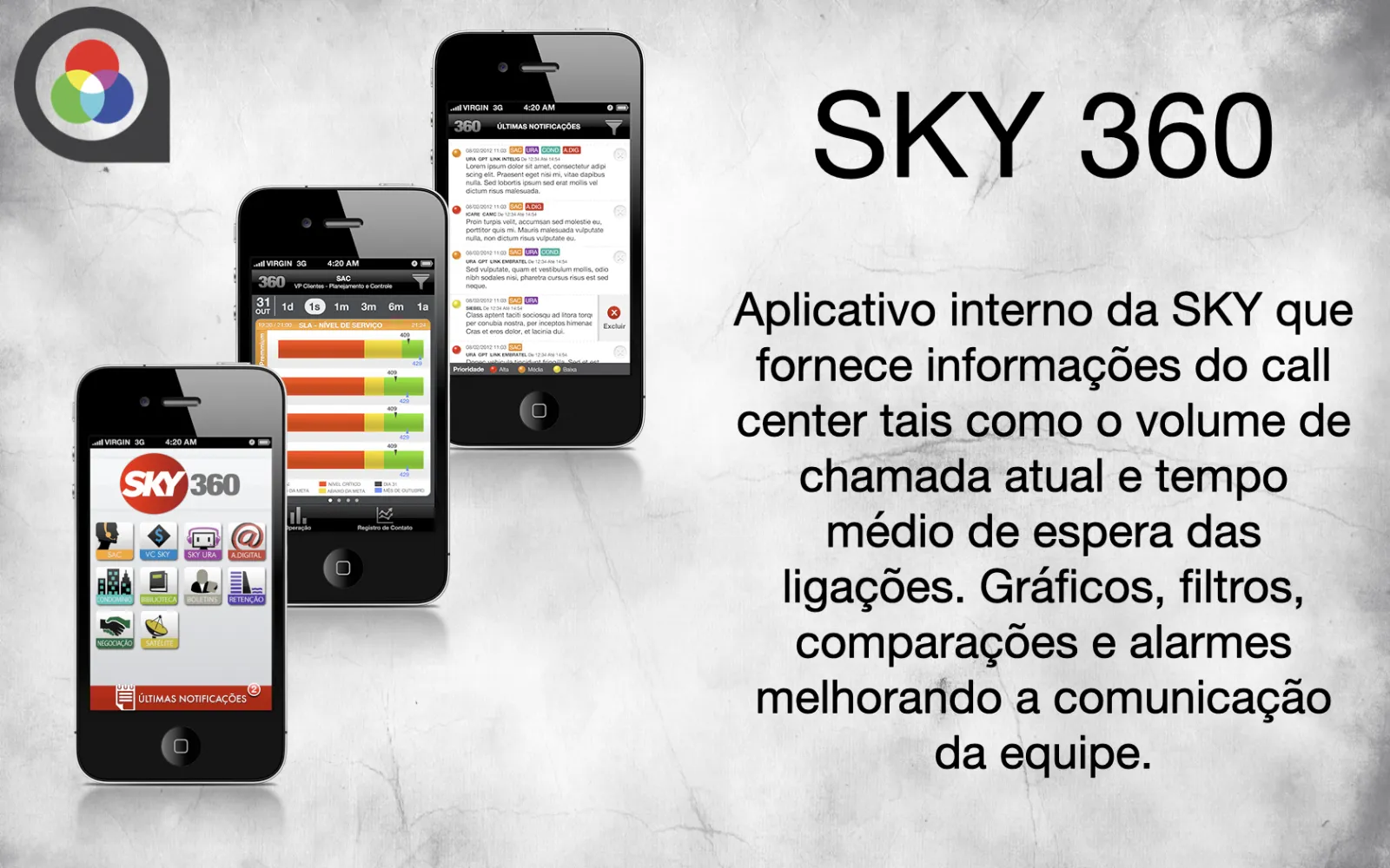 Showcase of SKY 360 internal call center app for SKY Brasil showing dashboards, notifications, charts, and filters on iPhones.
