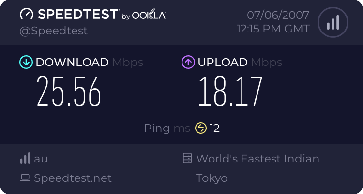 Internet Speed in Japan