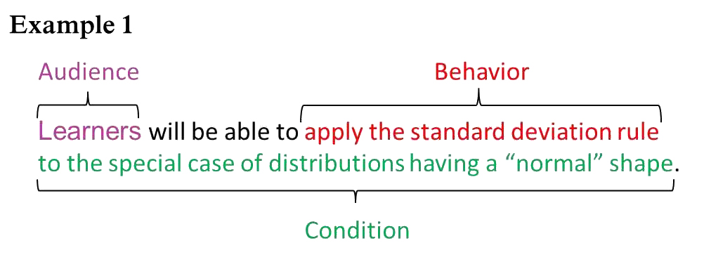 obj_overview_abcd__exm_1_nobkg.jpg