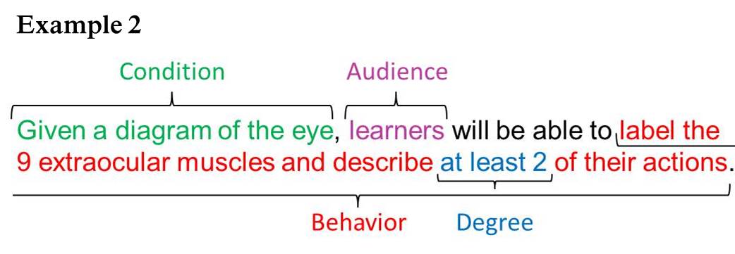 obj_overview_abcd__exm_2.jpg
