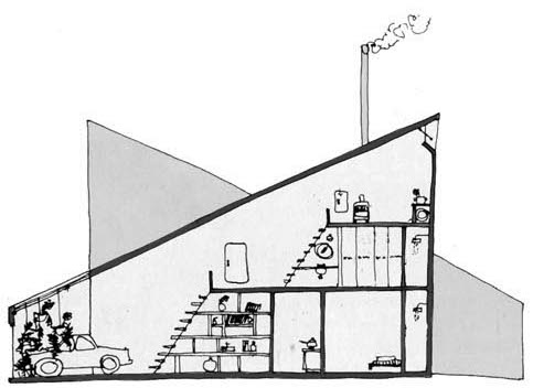 Residência em 1970